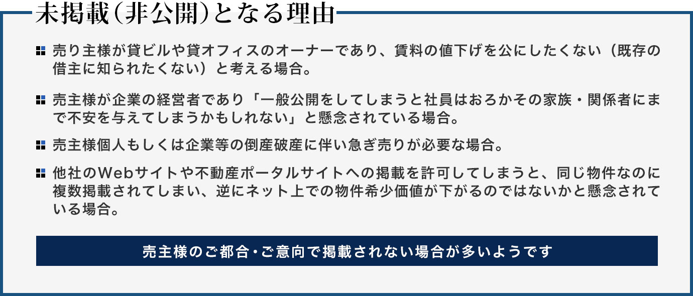 掲載物件に関しては直接のご案内となります。ご希望される場合は事前にお問い合わせください。