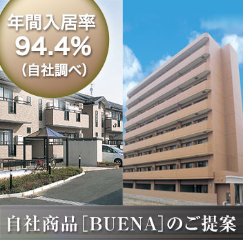 投資向け自社商品のご案内 自社製品「BUENA」のご案内